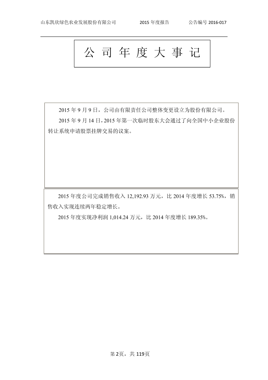 835850_2015_凯欣股份_2015年年度报告_2016-04-25.pdf_第2页