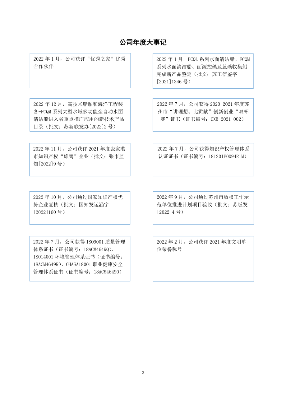 831846_2022_飞驰环保_2022年年度报告_2023-04-27.pdf_第2页