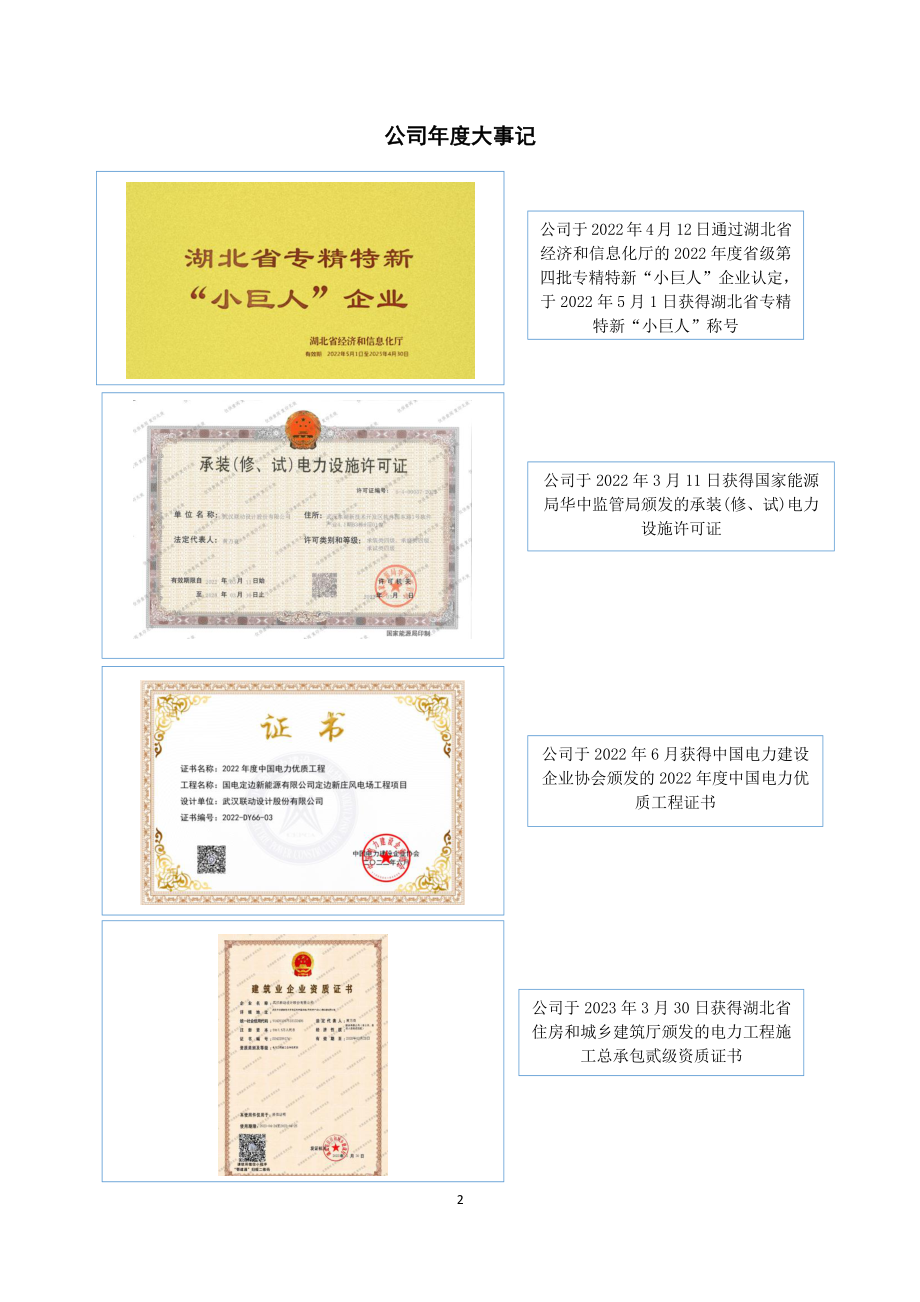 430266_2022_联动设计_2022年年度报告_2023-04-25.pdf_第2页