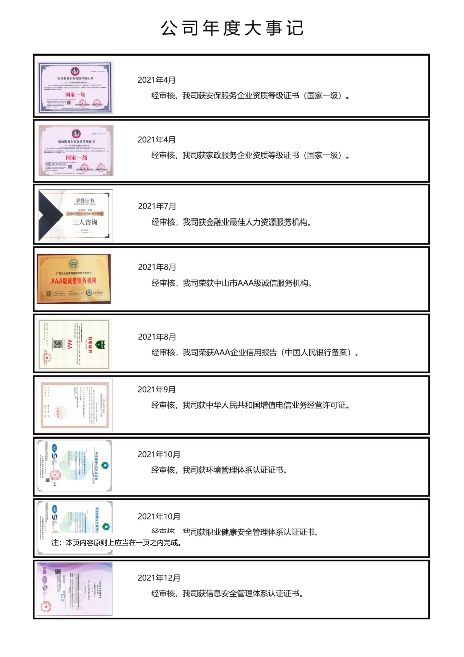 834143_2021_三人咨询_2021年年度报告_2022-04-25.pdf_第2页