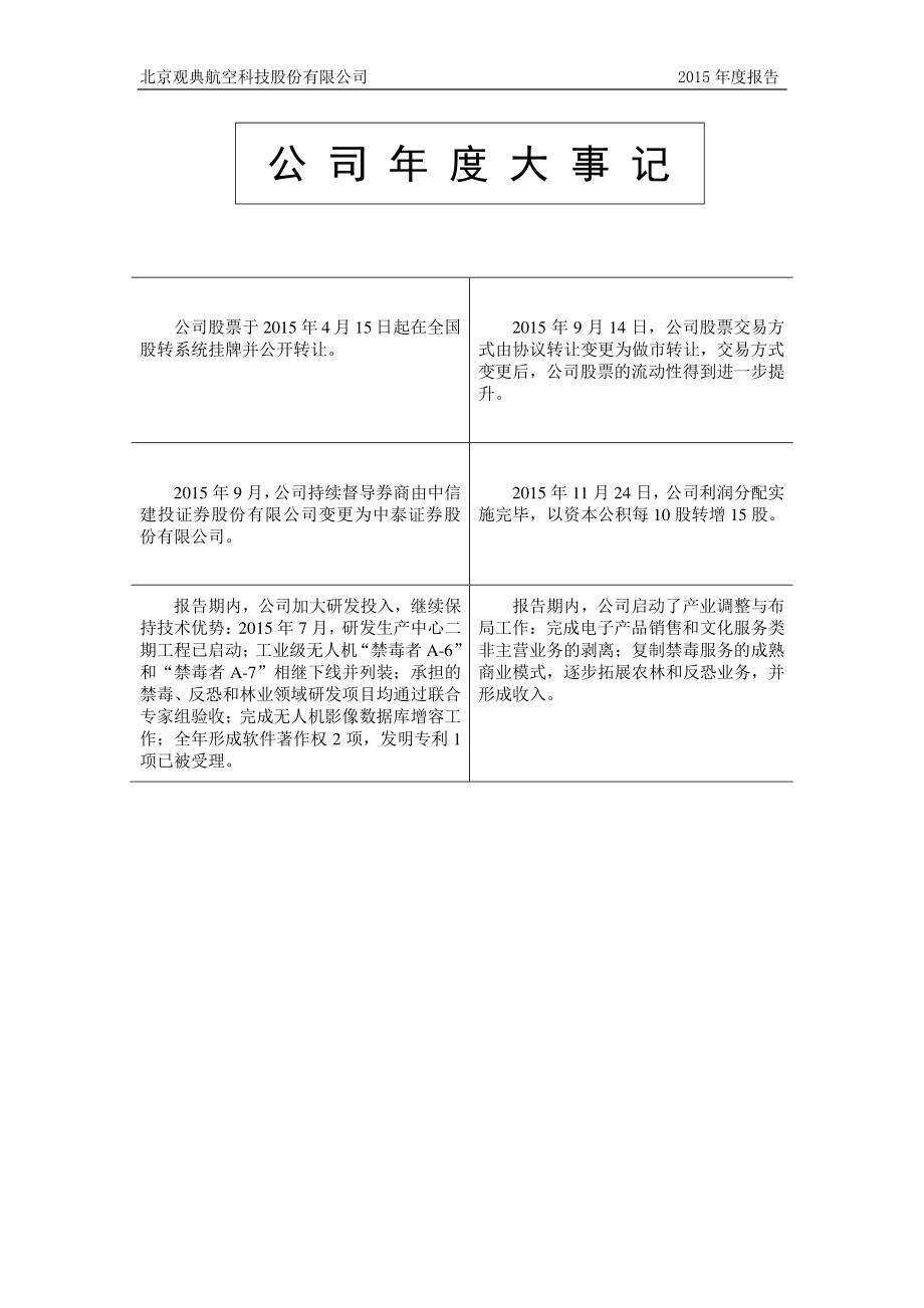 832317_2015_观典航空_2015年年度报告_2016-04-26.pdf_第2页