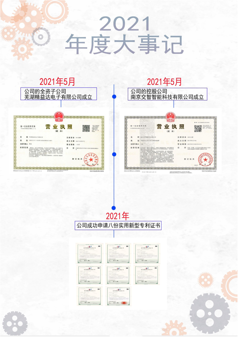 871519_2021_精益达_2021年年度报告_2022-04-25.pdf_第2页