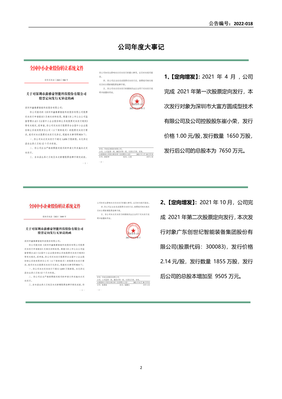 839452_2021_鑫雅豪_2021年年度报告_2022-04-27.pdf_第2页