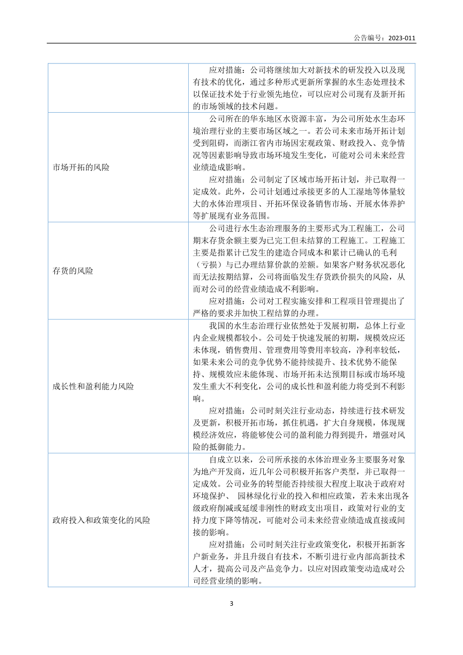 838793_2022_水生态_2022年年度报告_2023-04-27.pdf_第3页