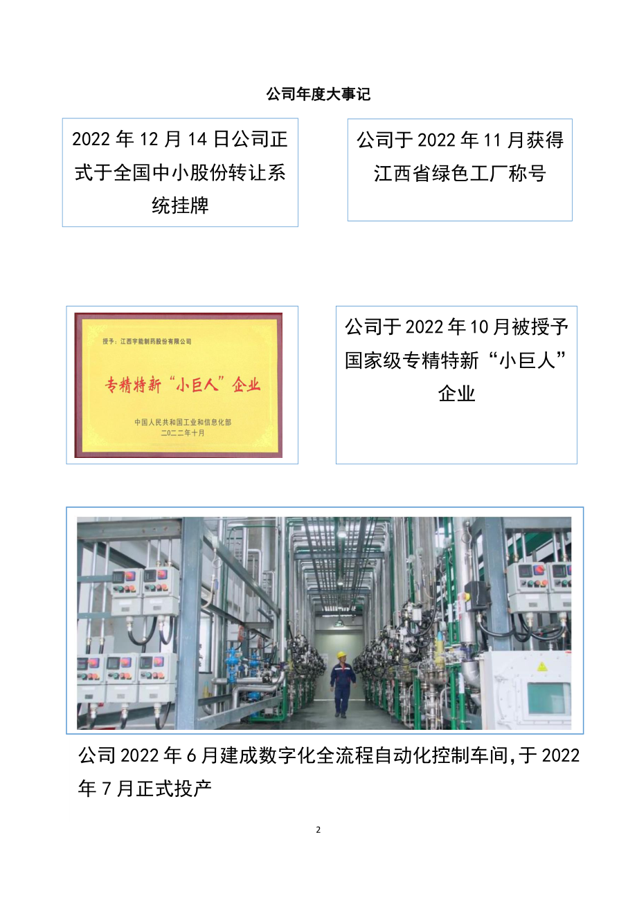 873992_2022_宇能制药_2022年年度报告_2023-03-30.pdf_第2页