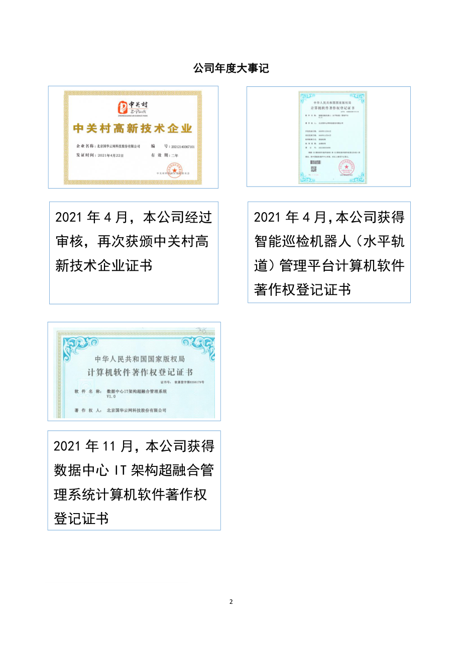 837370_2021_国华云网_2021年年度报告_2022-04-21.pdf_第2页