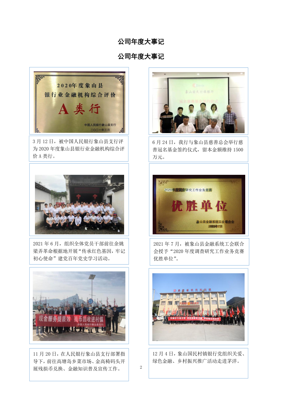 870874_2021_国民银行_2021年年度报告_2022-04-26.pdf_第2页