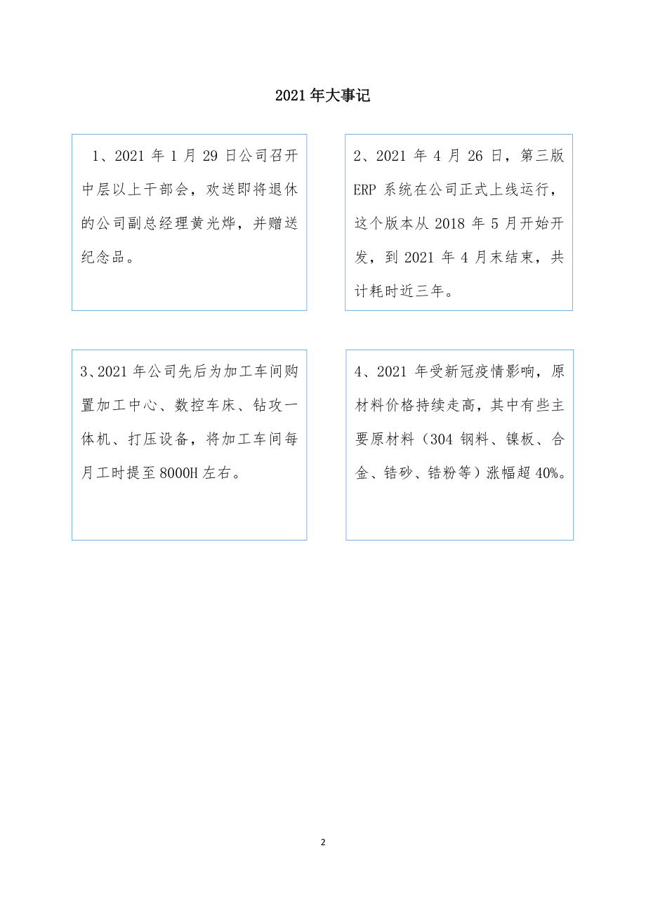 834250_2021_福岛精密_2021年年度报告_2022-07-06.pdf_第2页