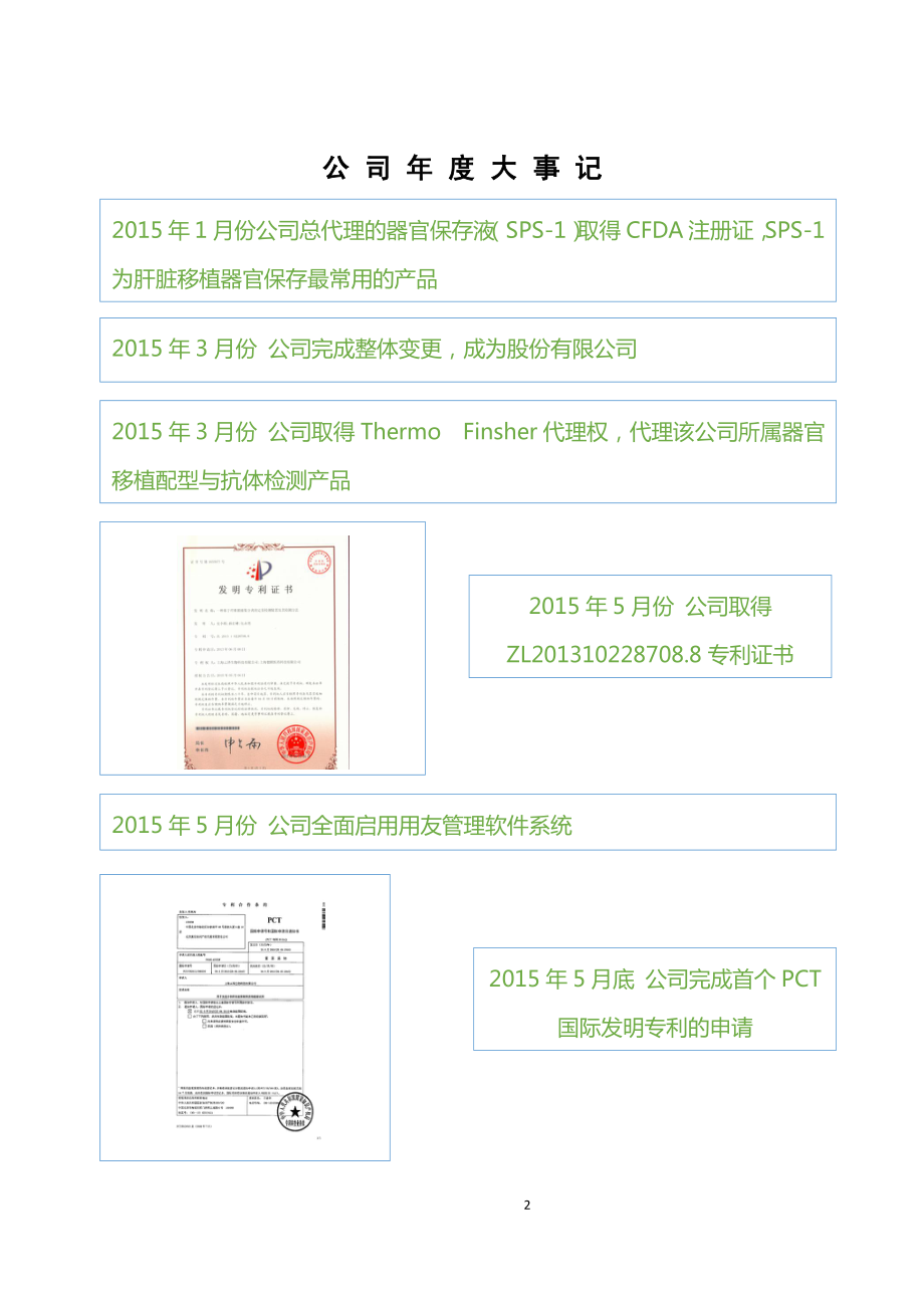 833092_2015_健耕医药_2015年年度报告_2016-03-20.pdf_第2页