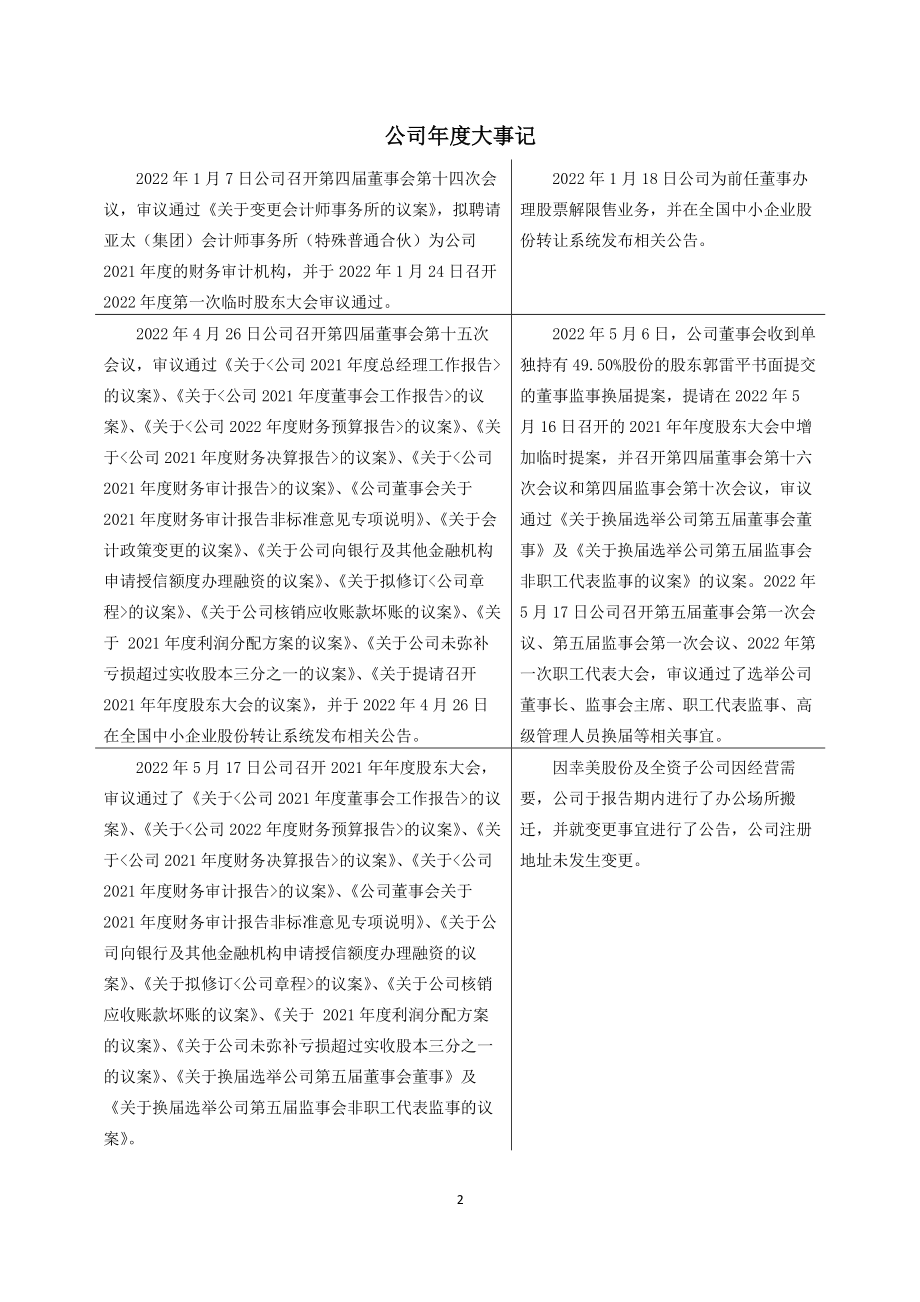 830929_2022_幸美股份_2022年年度报告_2023-04-24.pdf_第2页