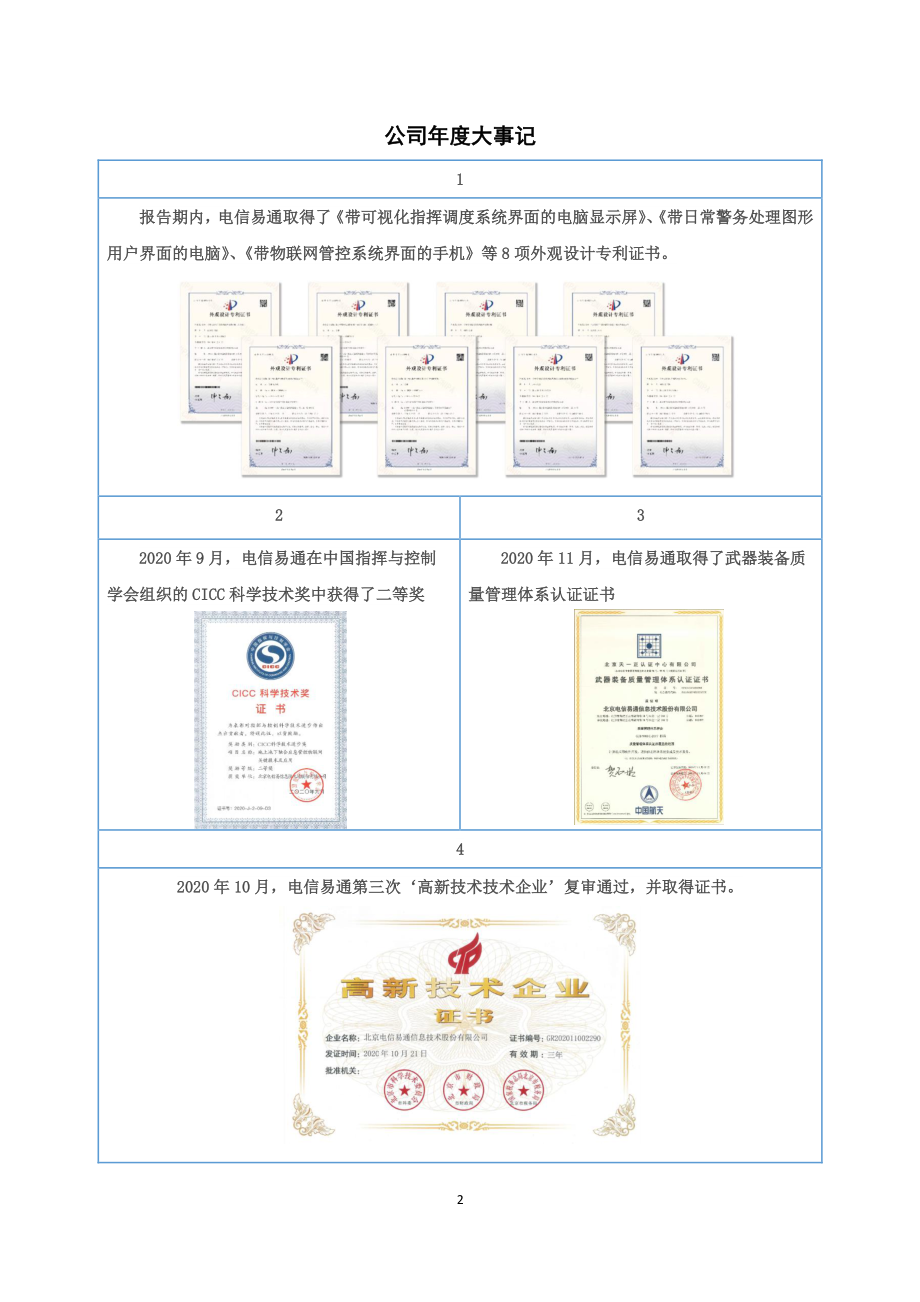 430171_2020_电信易通_2020年年度报告_2021-04-22.pdf_第2页