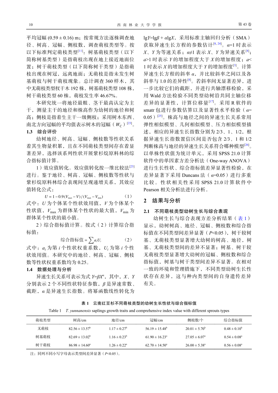 不同萌枝类型云南红豆杉幼树生长性状及其异速关系.pdf_第3页