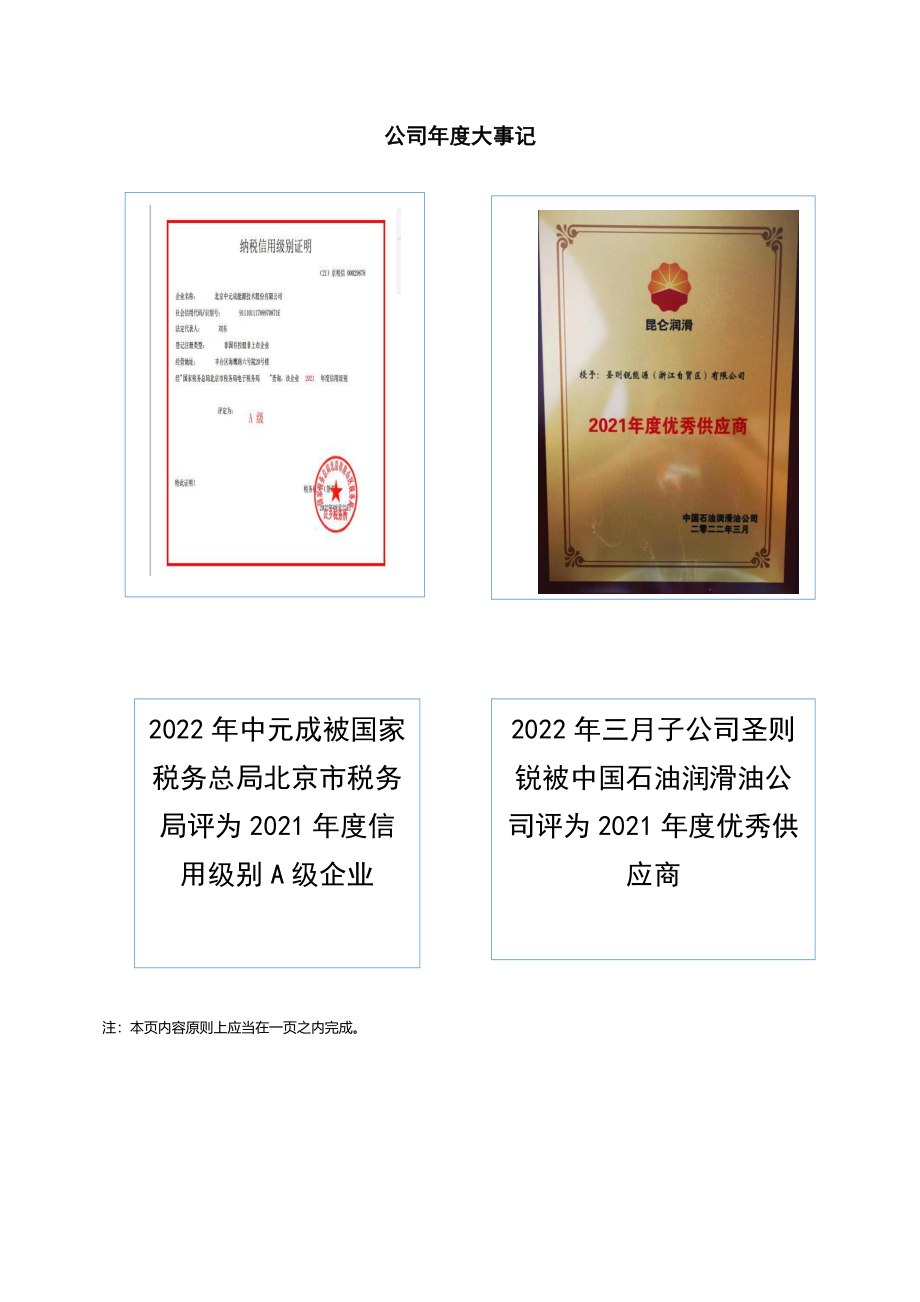 838944_2022_中元成_2022年年度报告_2023-04-25.pdf_第2页