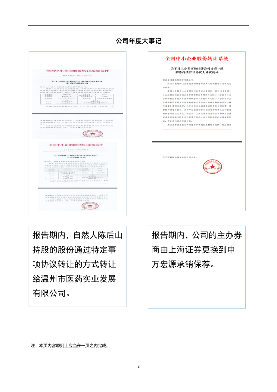 837552_2021_海蕴生物_2021年年度报告_2022-04-12.pdf_第2页