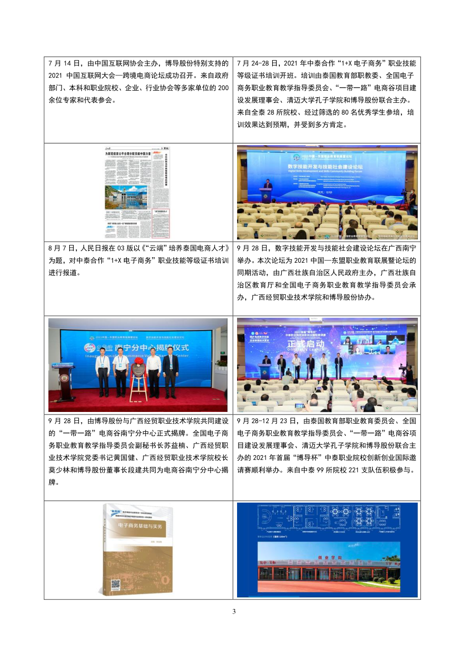 838970_2021_博导股份_2021年年度报告_2022-04-21.pdf_第3页