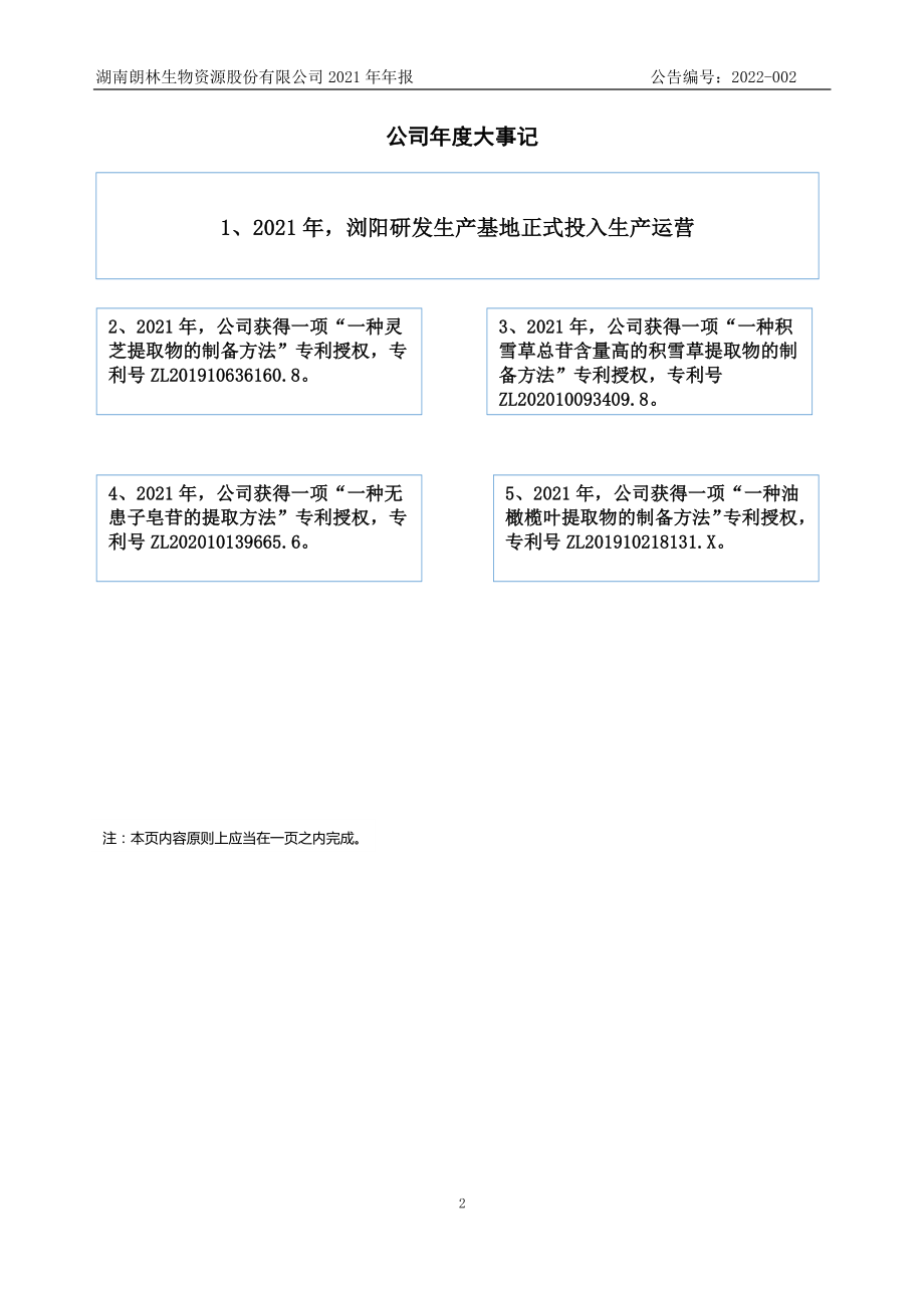 872543_2021_朗林生物_2021年年度报告_2022-03-21.pdf_第2页