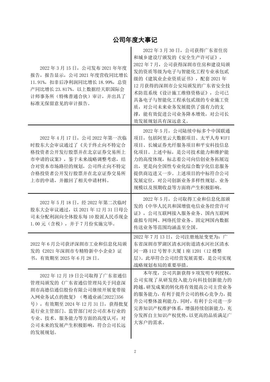 832645_2022_高德信_2022年年度报告_2023-06-27.pdf_第2页