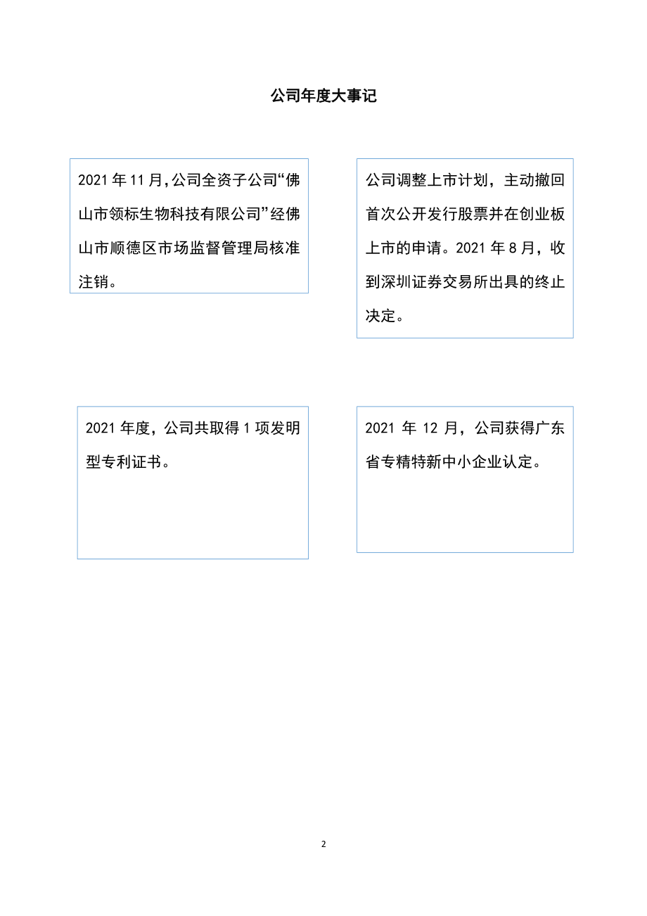 835208_2021_维尼健康_2021年年度报告_2022-03-27.pdf_第2页