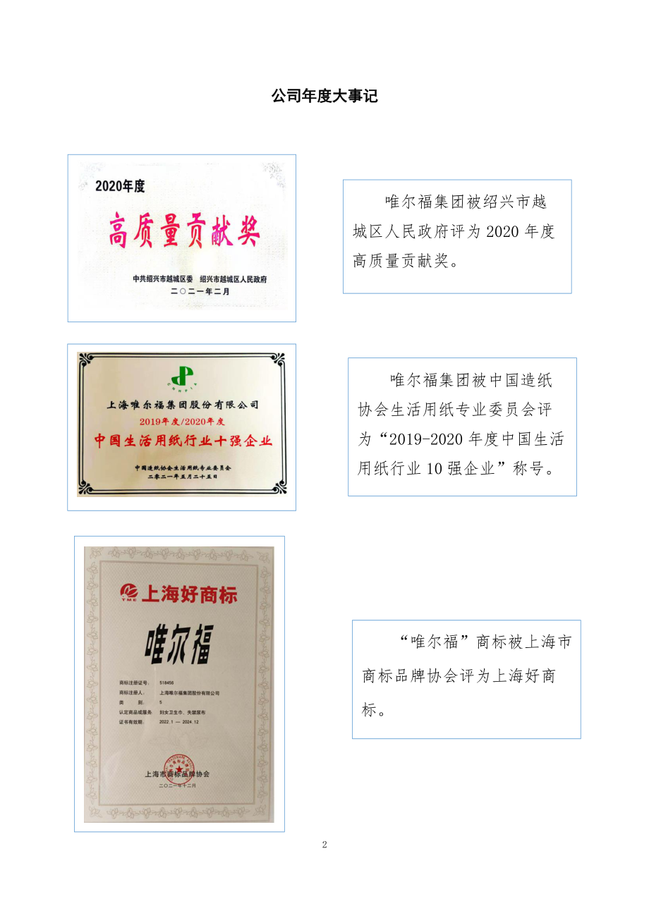 831782_2021_唯尔福_2021年年度报告_2022-04-27.pdf_第2页