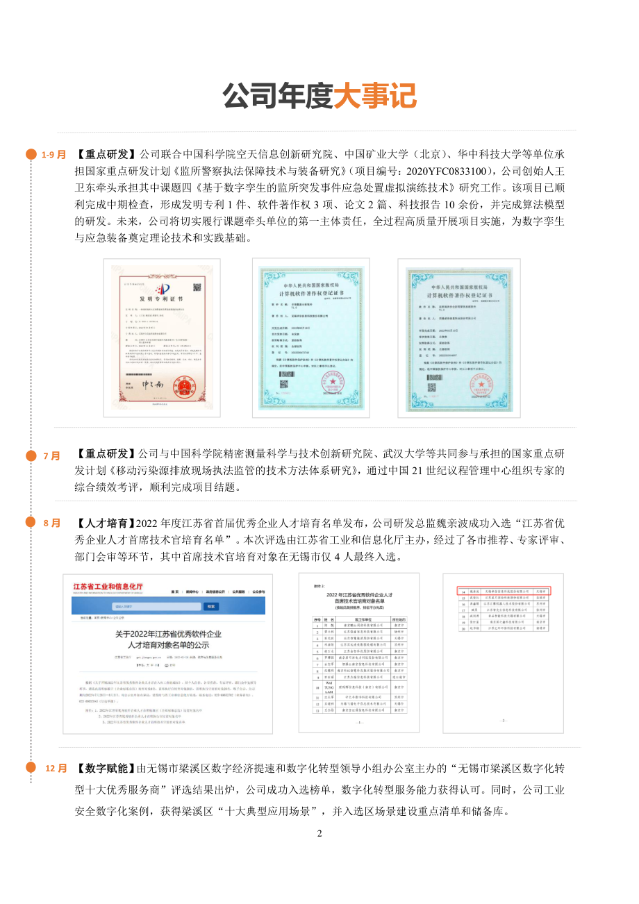 839568_2022_卓信科技_2022年年度报告_2023-04-24.pdf_第2页