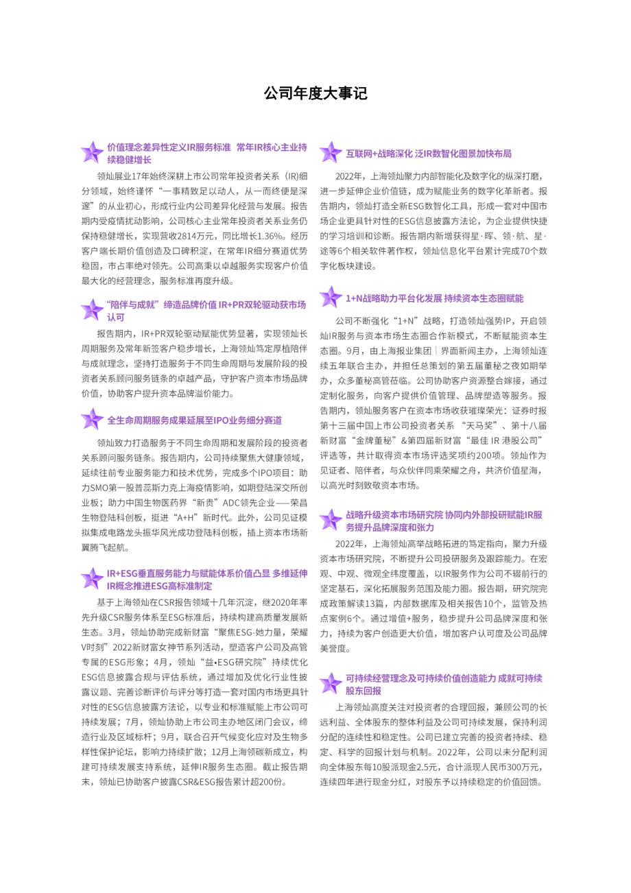 838335_2022_上海领灿_2022年年度报告_2023-04-20.pdf_第2页