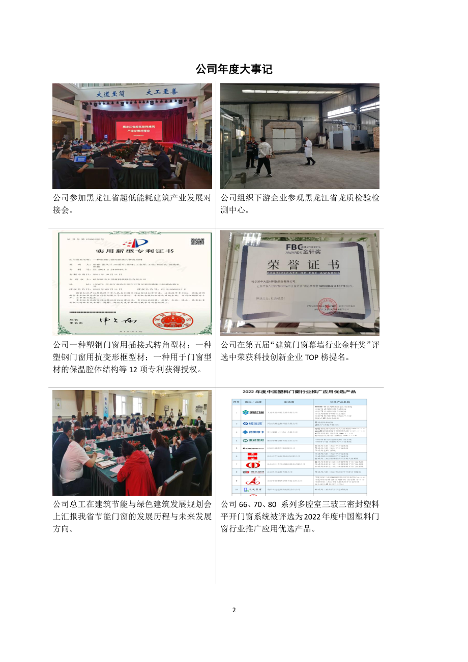 430538_2022_中大科技_2022年年度报告_2023-04-19.pdf_第2页