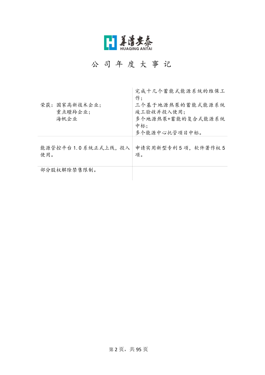 832326_2015_华清安泰_2015年年度报告_2016-04-20.pdf_第2页