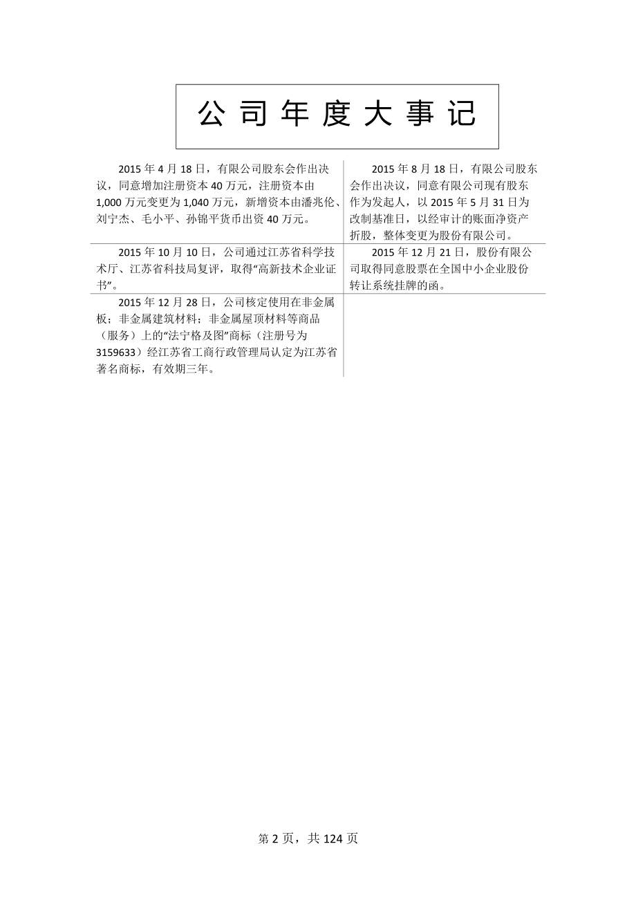 835385_2015_法宁格_2015年年度报告_2016-03-30.pdf_第2页