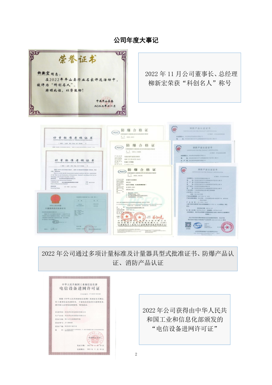 870443_2022_泽宏科技_2022年年度报告_2023-04-25.pdf_第2页