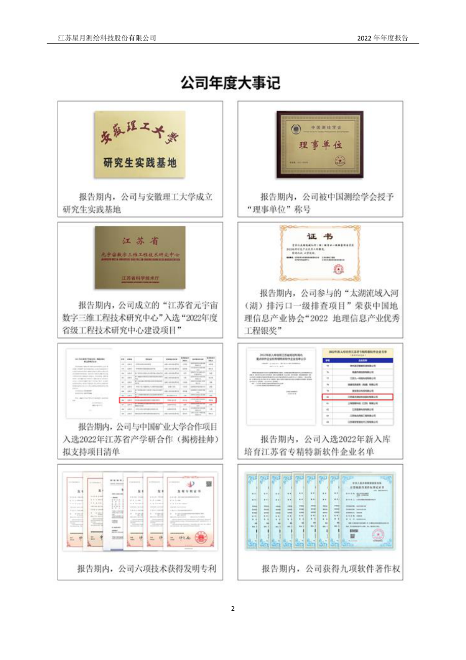 832510_2022_星月科技_2022年年度报告_2023-06-29.pdf_第2页