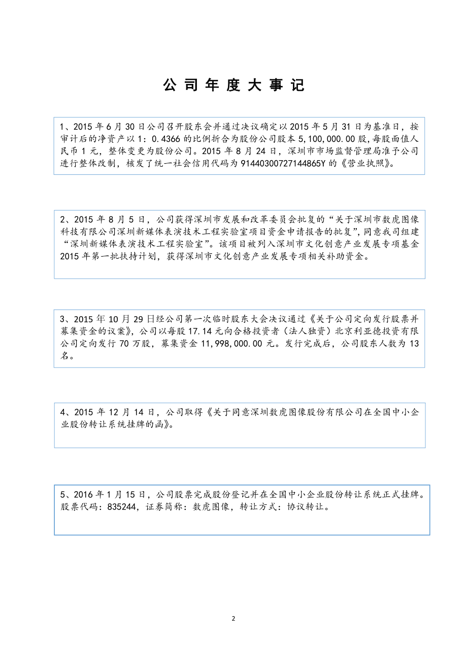 835244_2015_数虎图像_2015年年度报告_2016-03-29.pdf_第2页