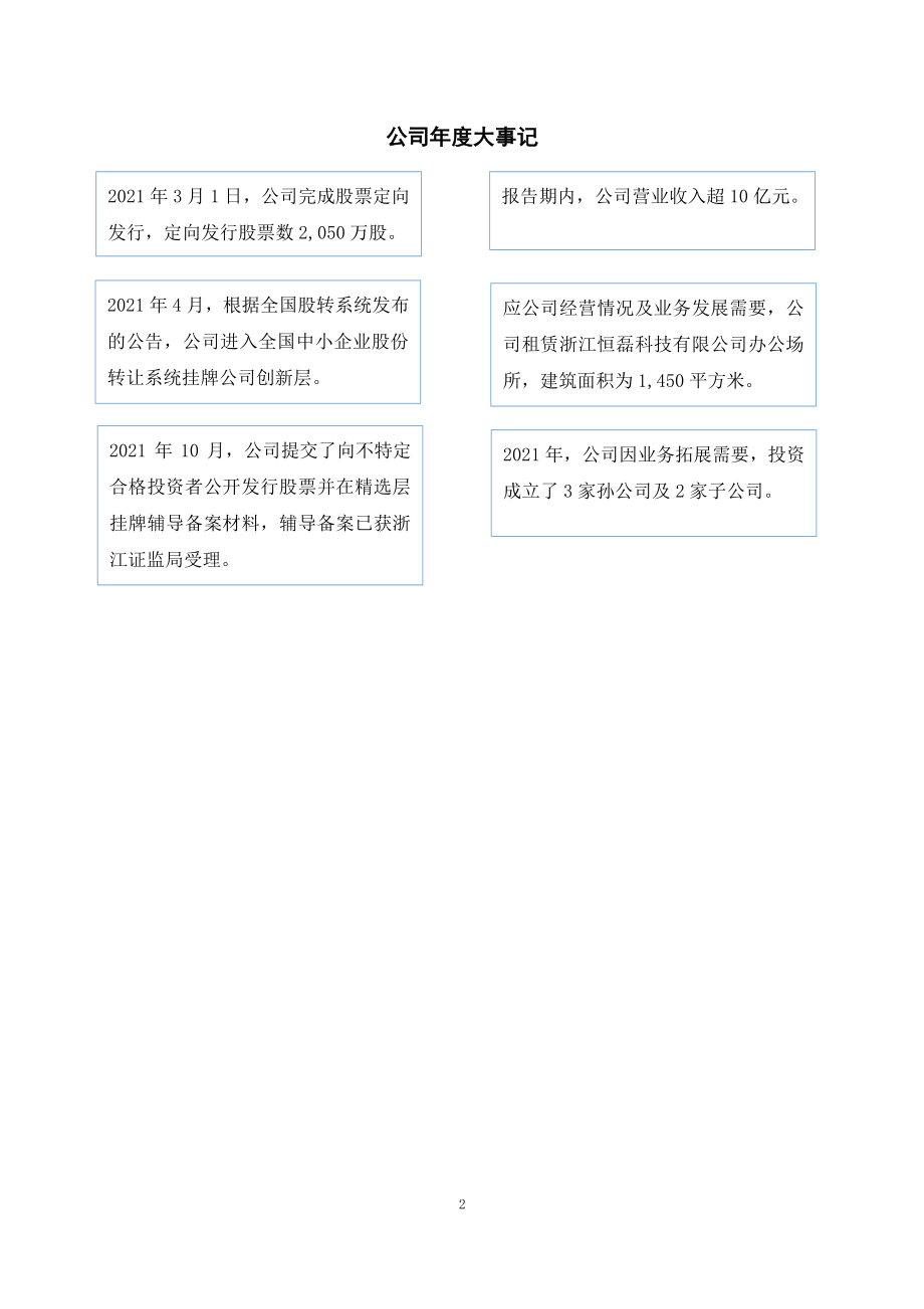 873420_2021_德桥股份_2021年年度报告_2022-04-26.pdf_第2页