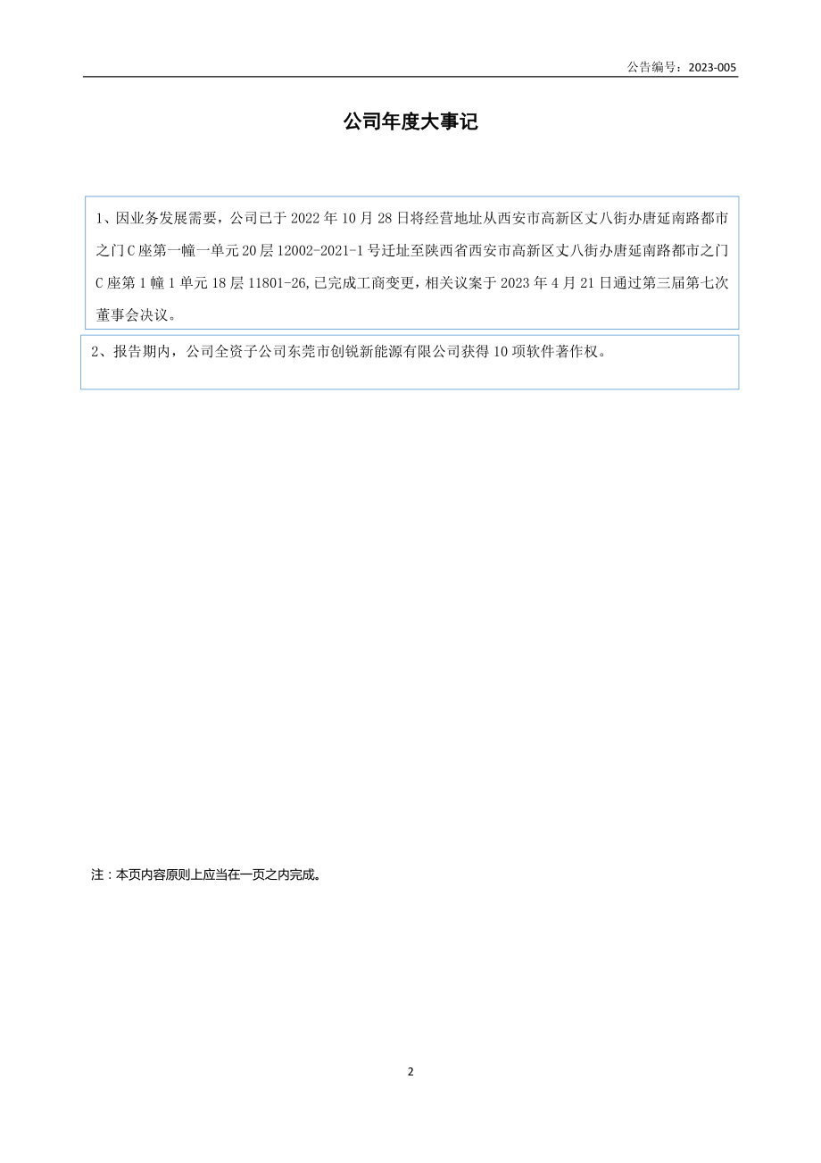 836029_2022_创锐装备_2022年年度报告_2023-04-20.pdf_第2页