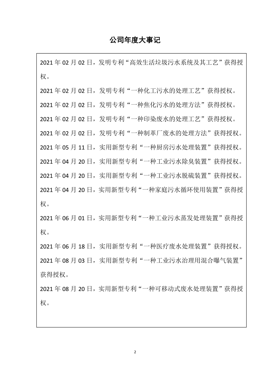 833430_2021_八达科技_2021年年度报告_2022-04-26.pdf_第2页