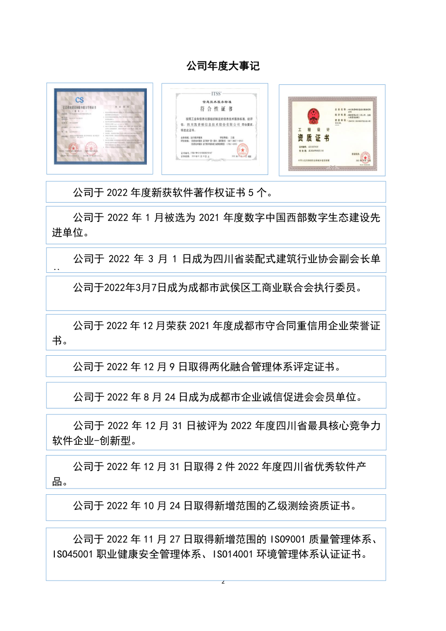 839018_2022_凯普顿_2022年年度报告_2023-04-20.pdf_第2页