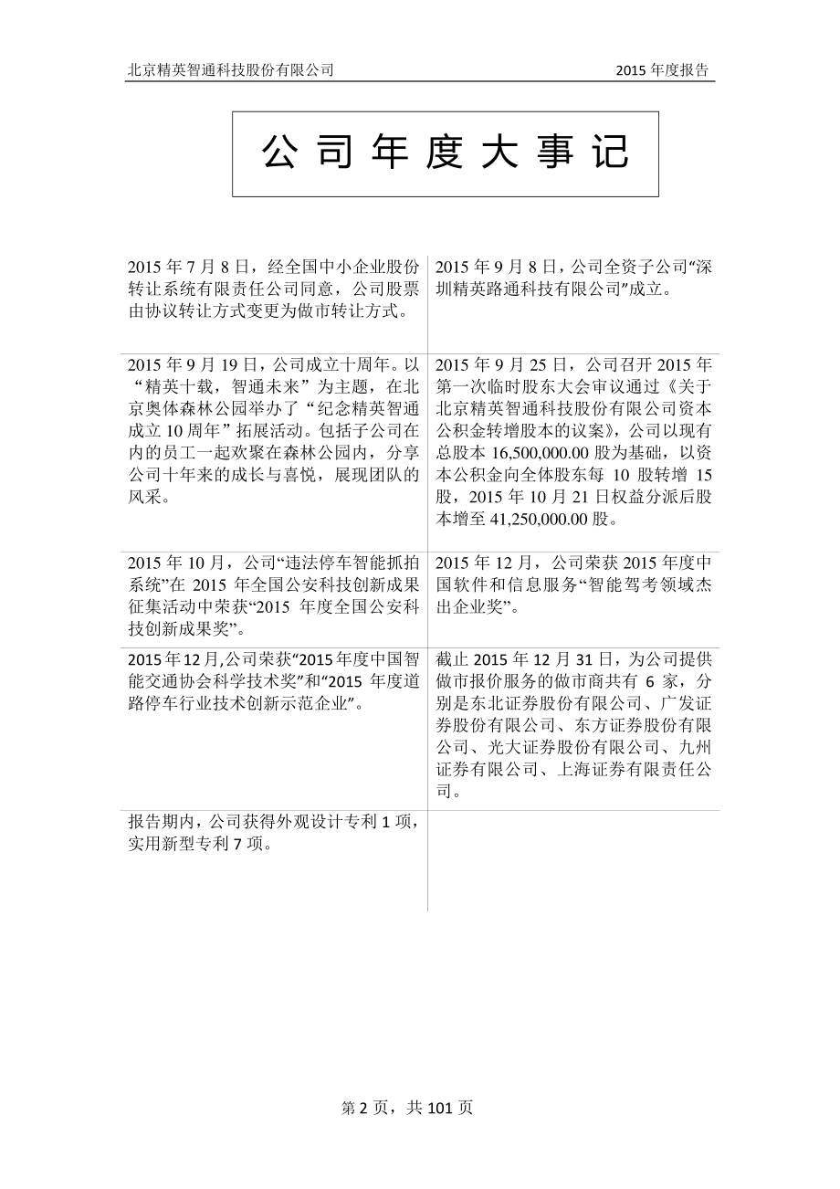 430325_2015_精英智通_2015年年度报告_2016-04-18.pdf_第2页