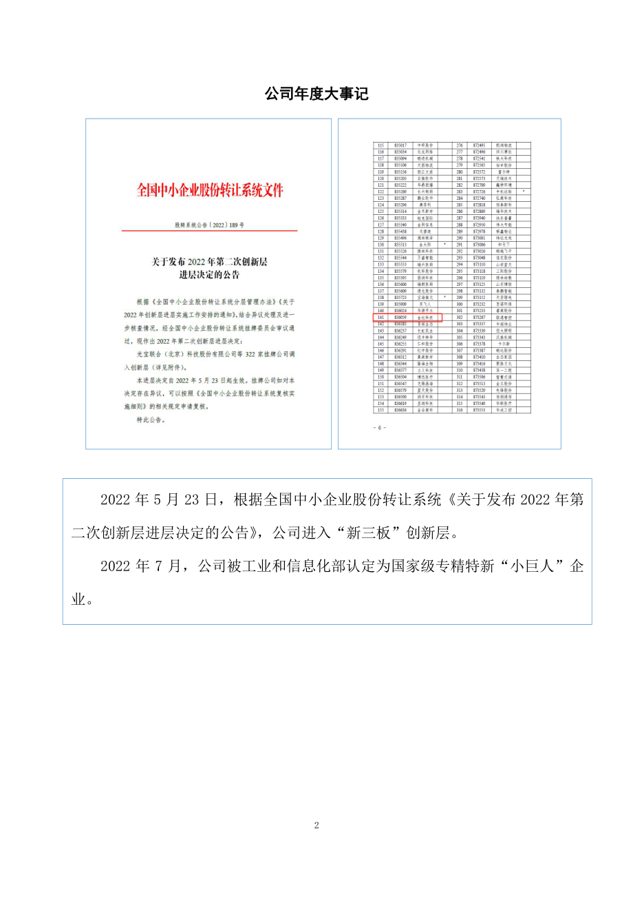 836059_2022_金达科技_2022年年度报告_2023-04-24.pdf_第2页