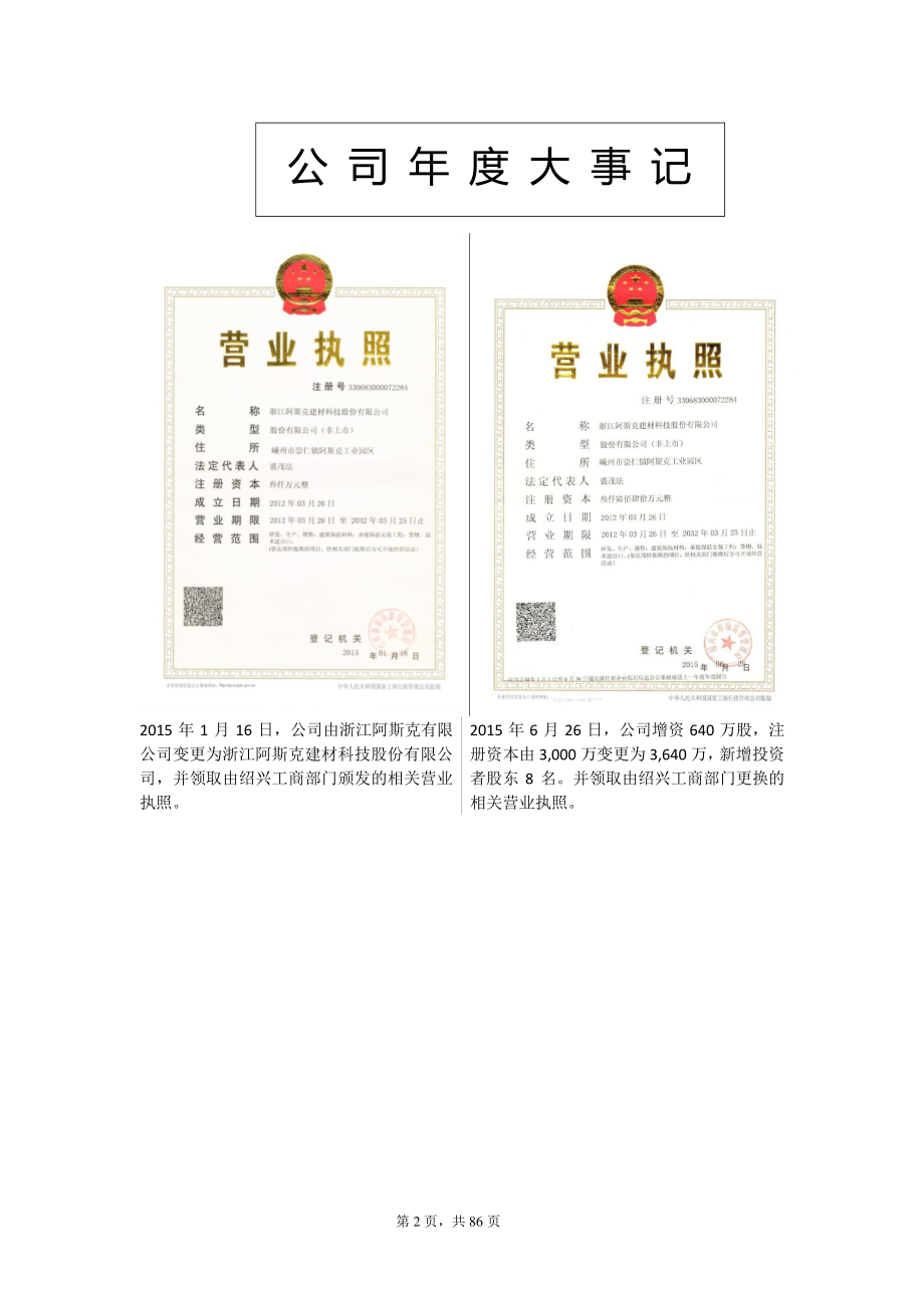 833700_2015_阿斯克_2015年年度报告_2016-04-20.pdf_第2页