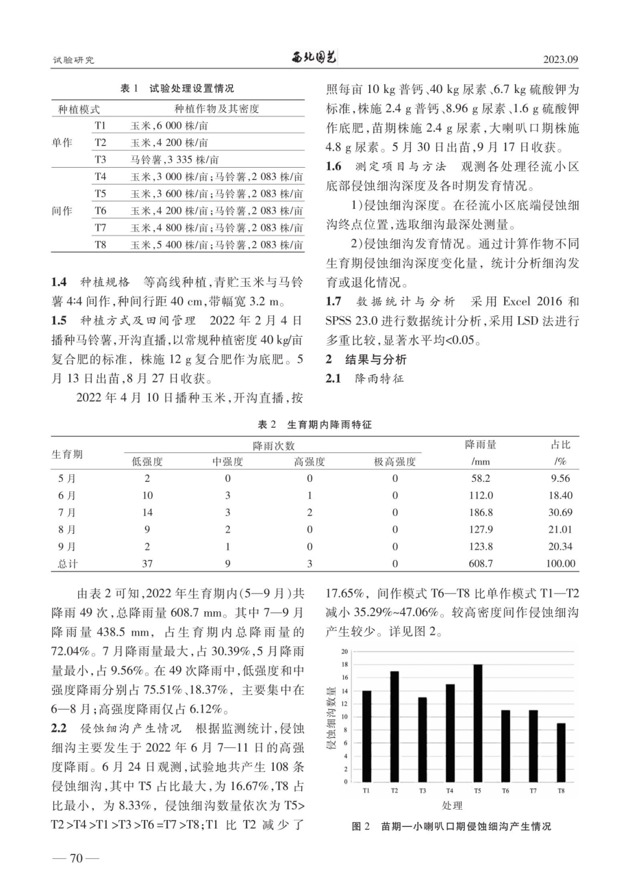 不同密度青贮玉米间作马铃薯侵蚀细沟发育研究.pdf_第2页