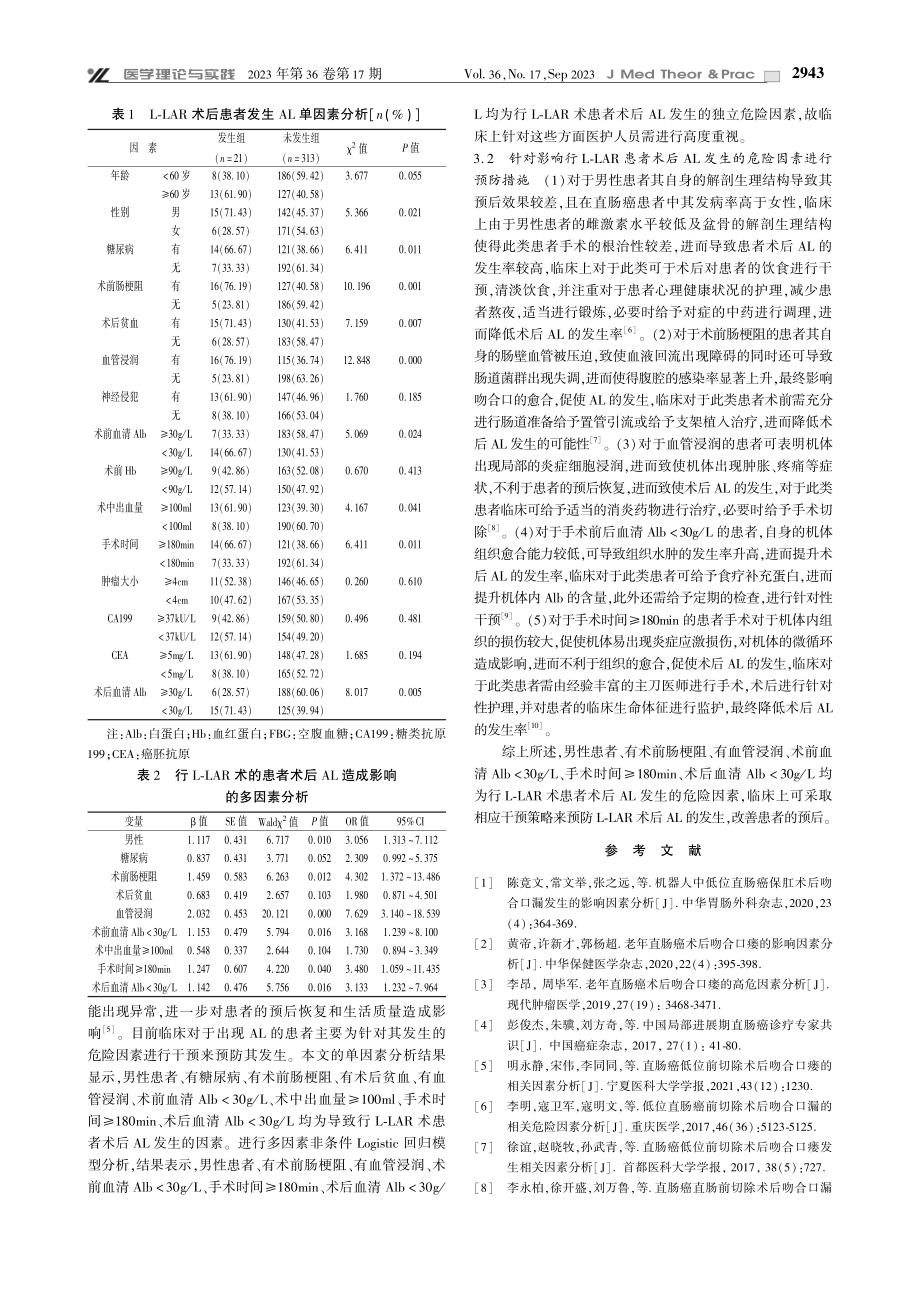 L-LAR术后吻合口瘘发生诱导因素分析.pdf_第2页