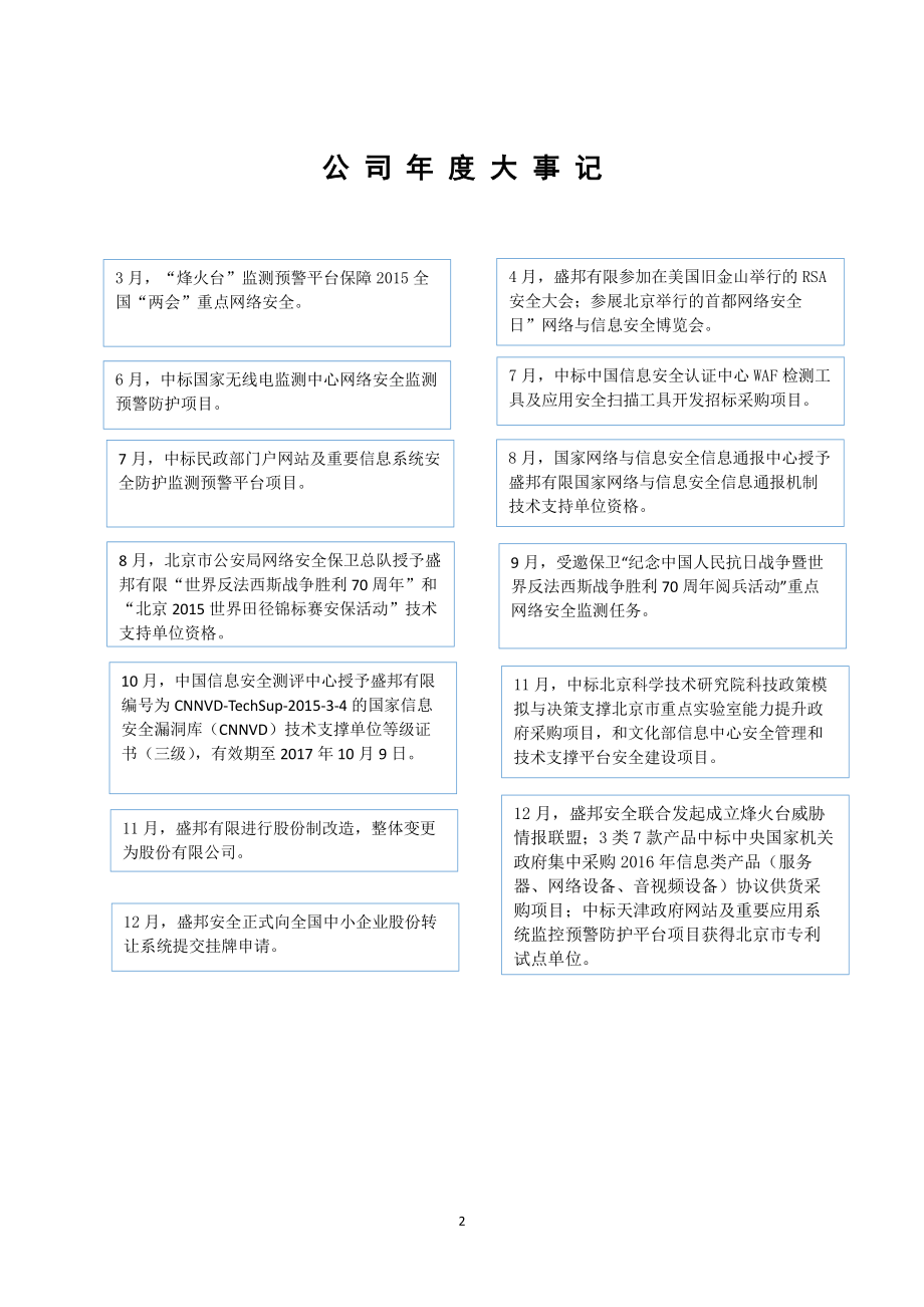 836731_2015_盛邦安全_2015年年度报告_2016-04-24.pdf_第2页