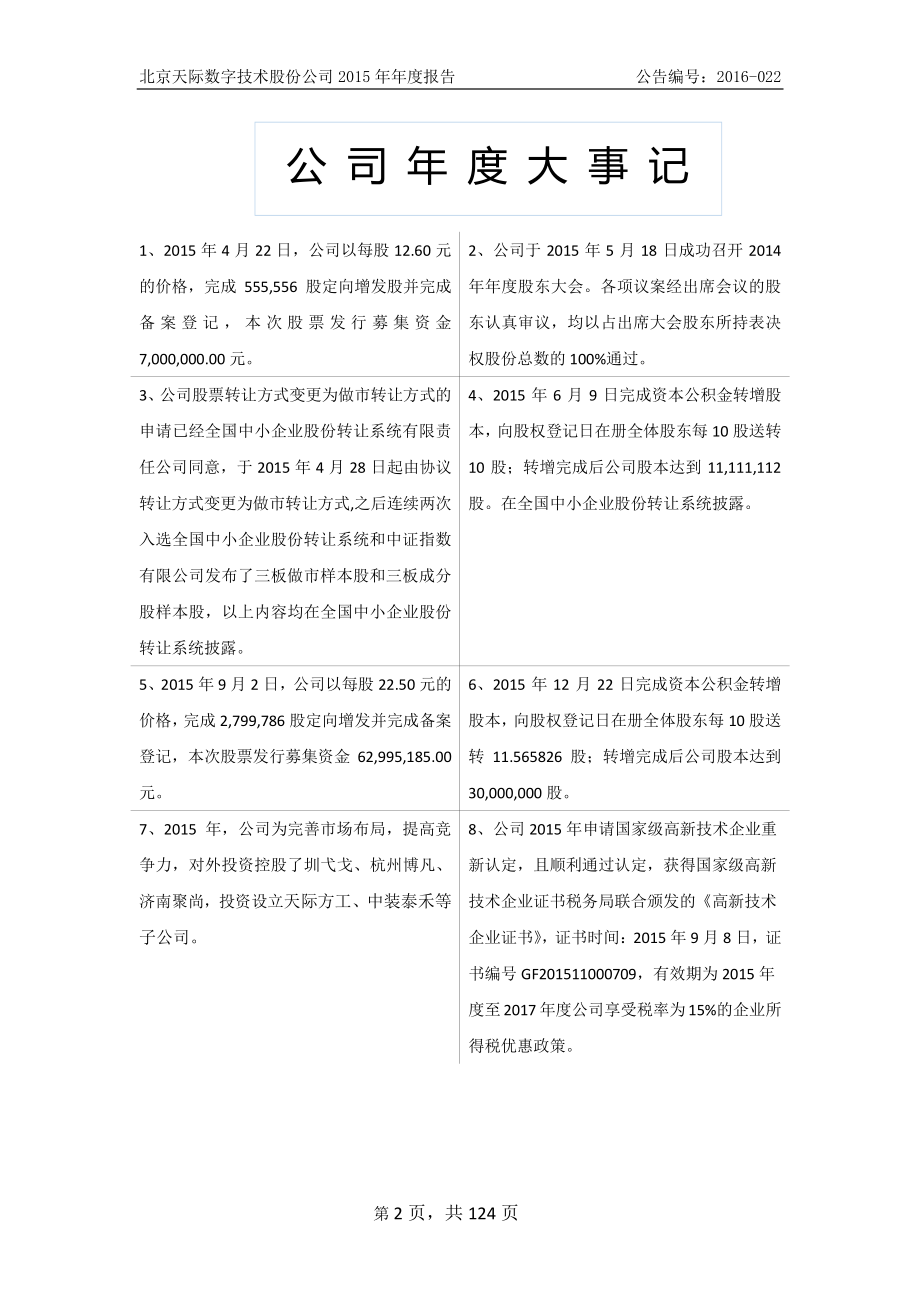 831478_2015_天际数字_2015年度报告_2016-04-13.pdf_第2页