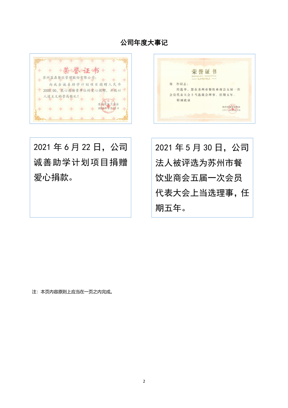 872175_2021_蓝鼎餐饮_2021年年度报告_2022-04-19.pdf_第2页