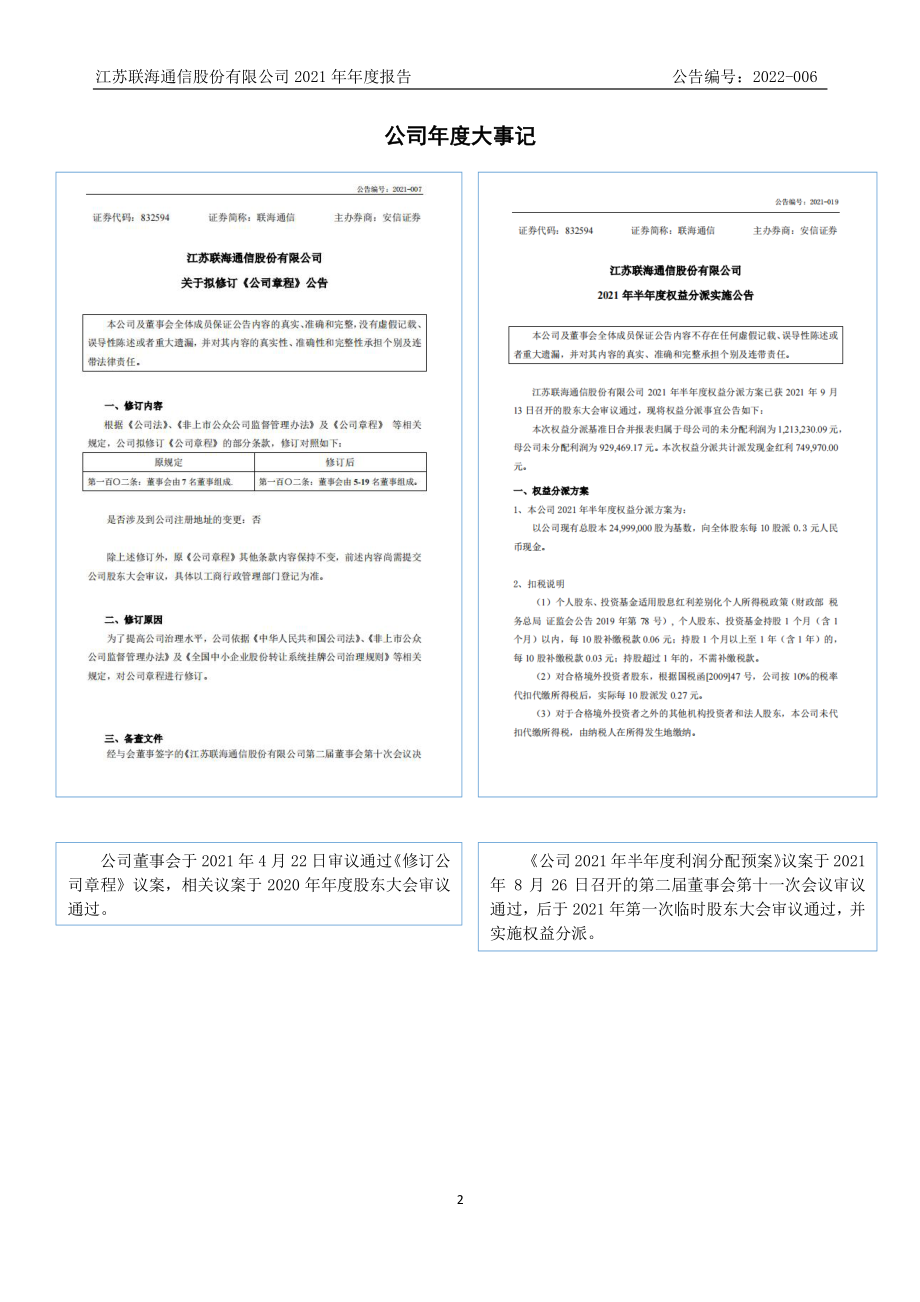 832594_2021_联海通信_2021年年度报告_2022-04-25.pdf_第2页