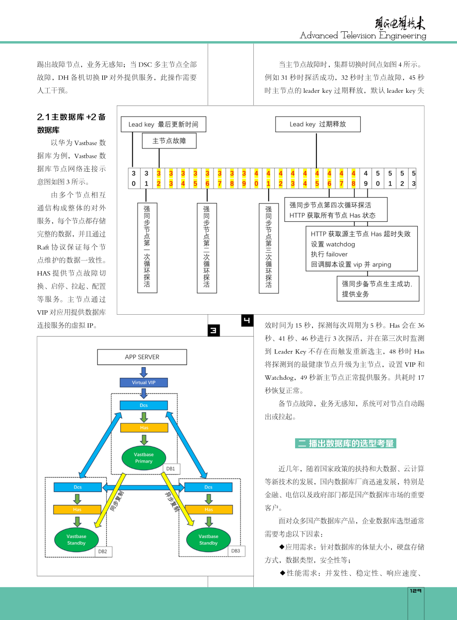 传统媒体播出数据库国产化测试研究.pdf_第2页