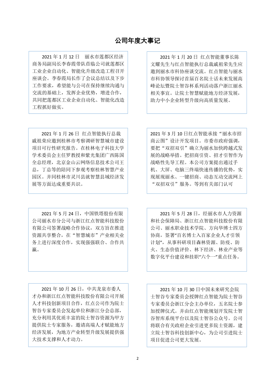 839302_2021_红点智能_2021年年度报告_2022-04-27.pdf_第2页