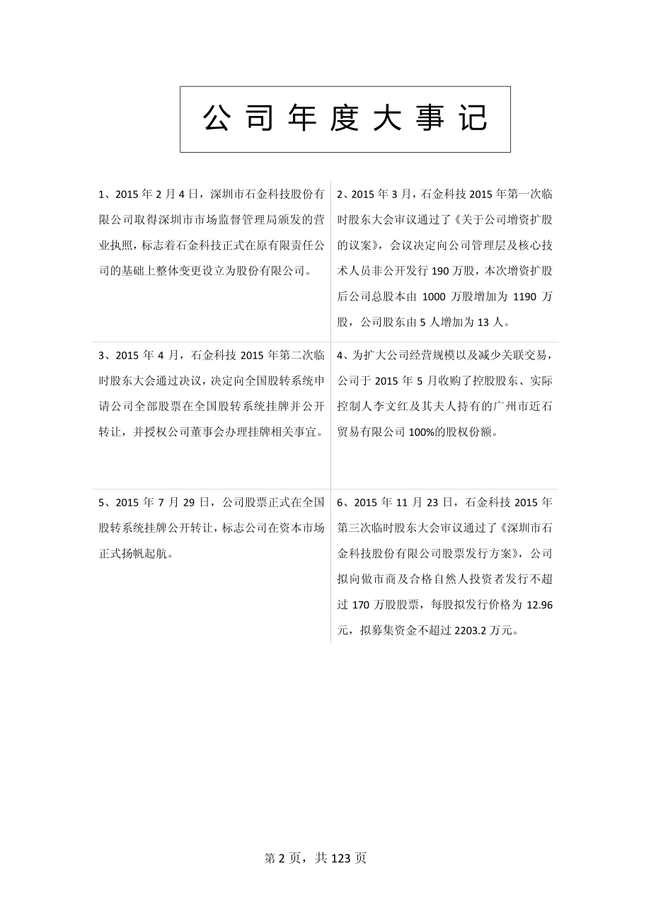 833069_2015_石金科技_2015年年度报告_2016-04-05.pdf_第2页