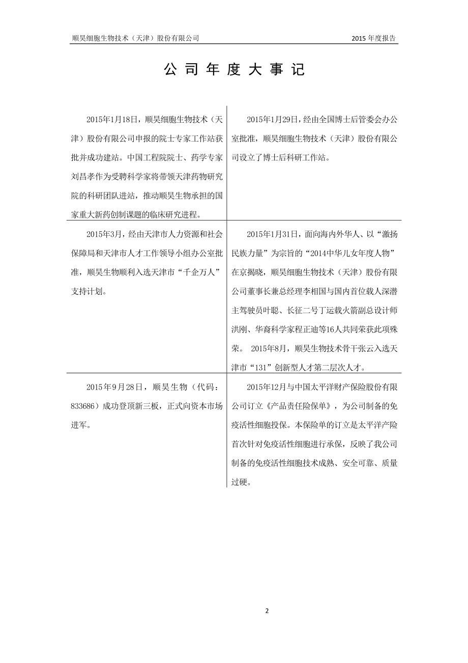 833686_2015_顺昊生物_2015年年度报告_2016-03-27.pdf_第2页