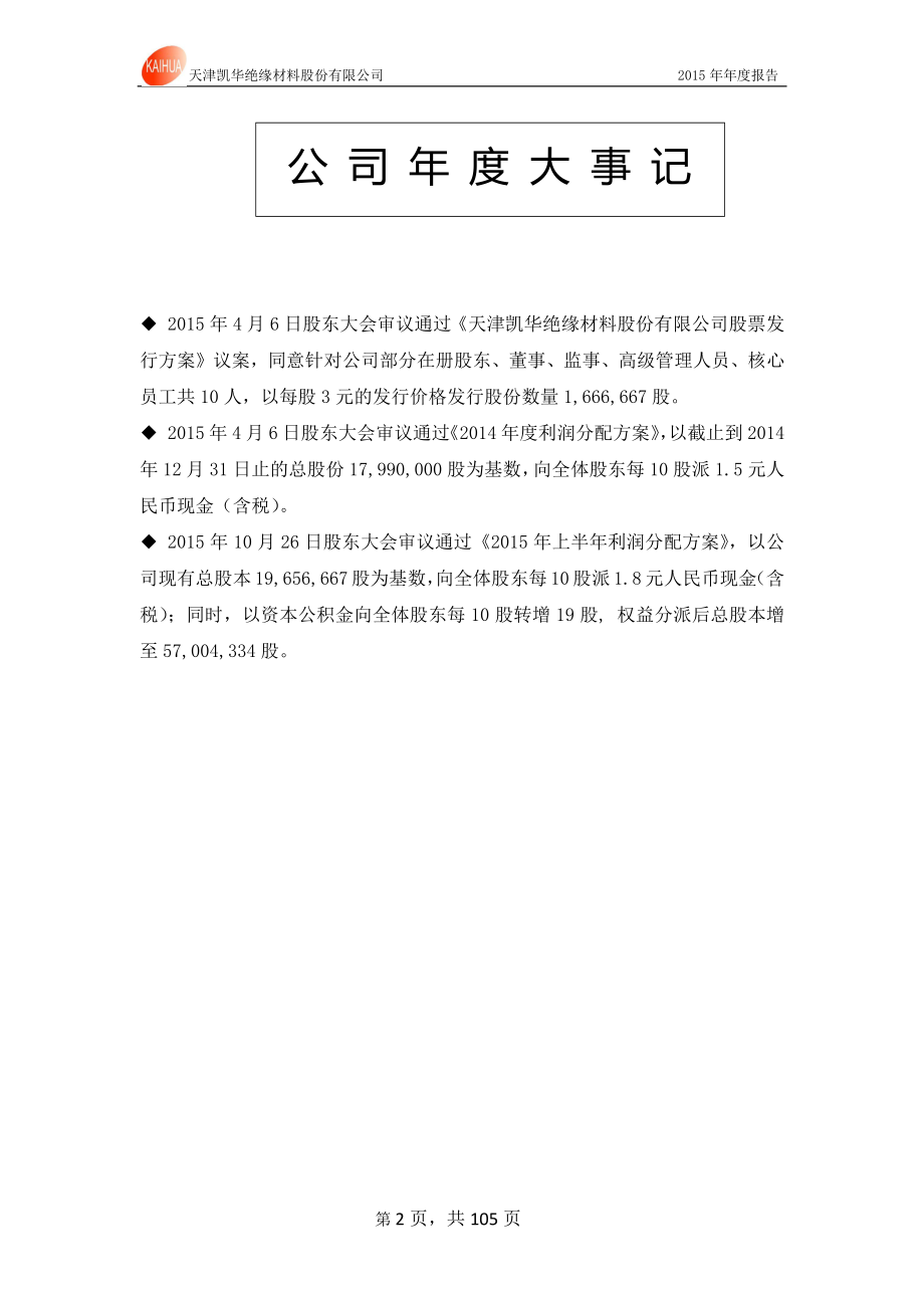 831526_2015_凯华材料_2015年年度报告_2016-03-29.pdf_第2页