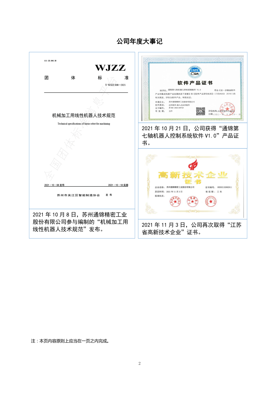 837453_2021_通锦精密_2021年年度报告_2022-04-28.pdf_第2页